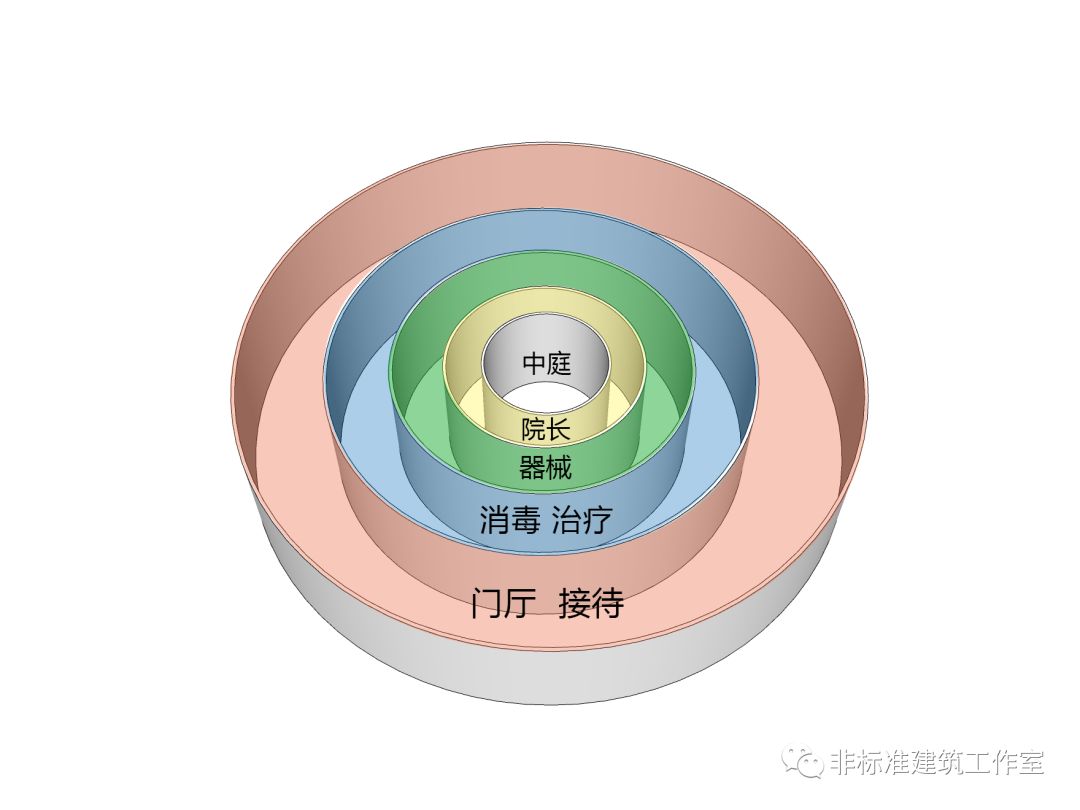 在100平米的建筑里，做出100个房间可能吗？可能！-36