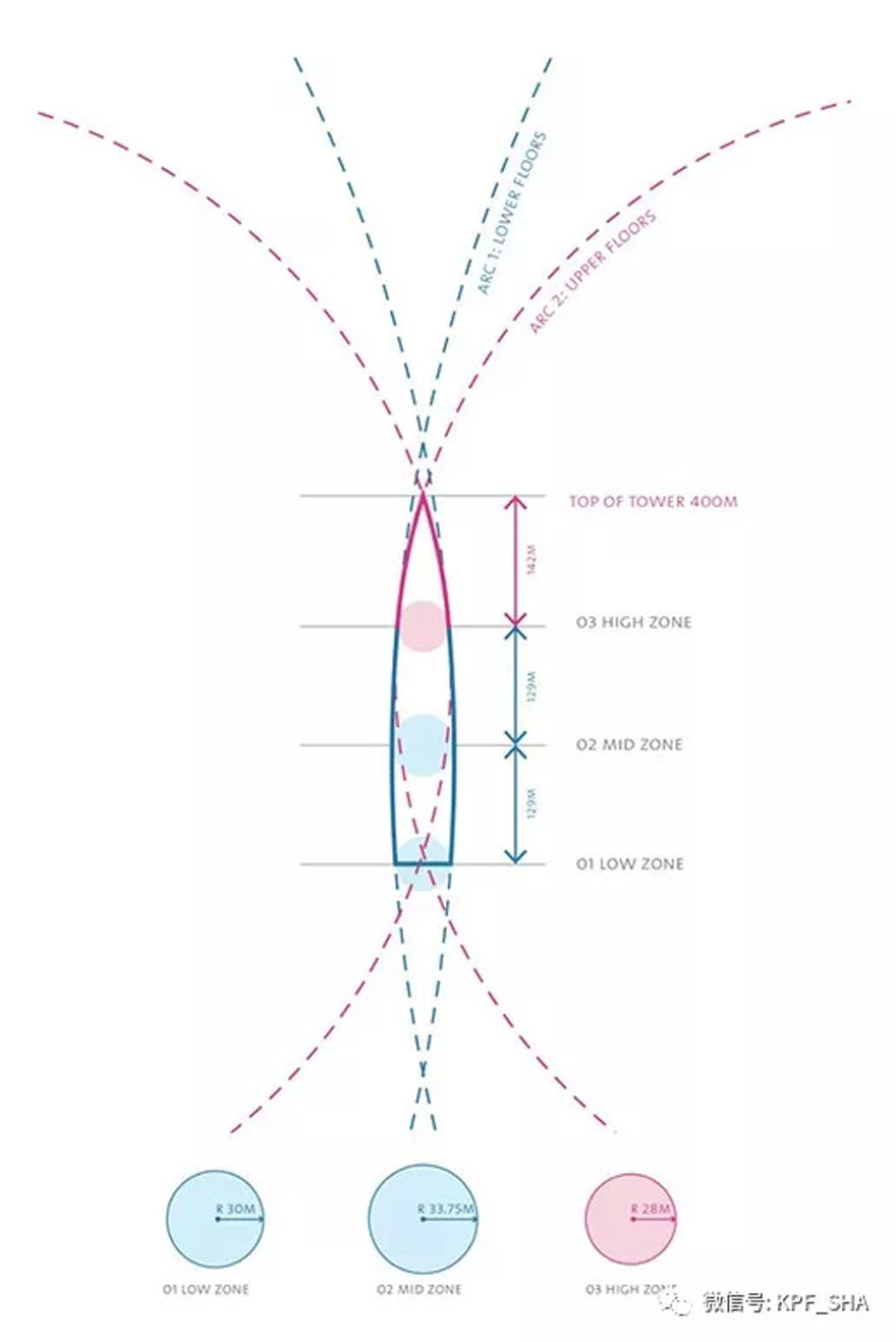 深圳华润大厦-18