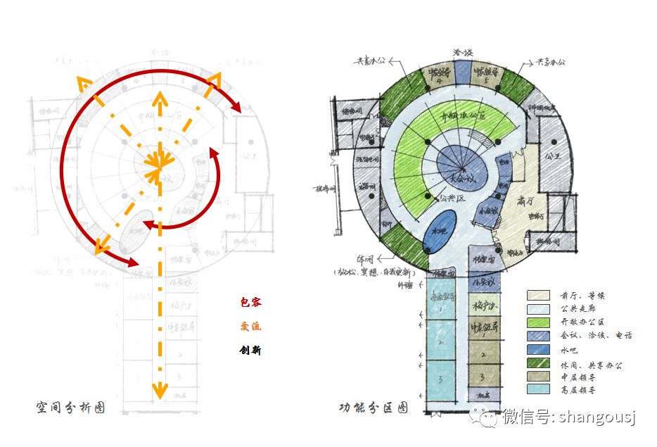 大学资产经营办公项目 | 感官体验式绿色办公空间-67