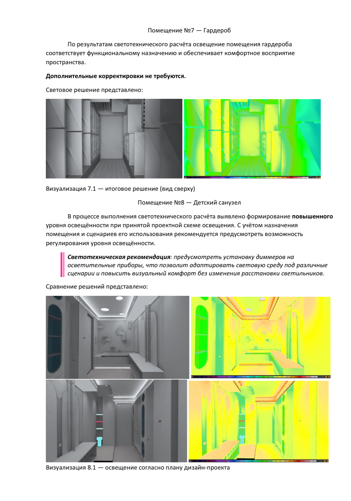 analysis of designed apartment lighting-5