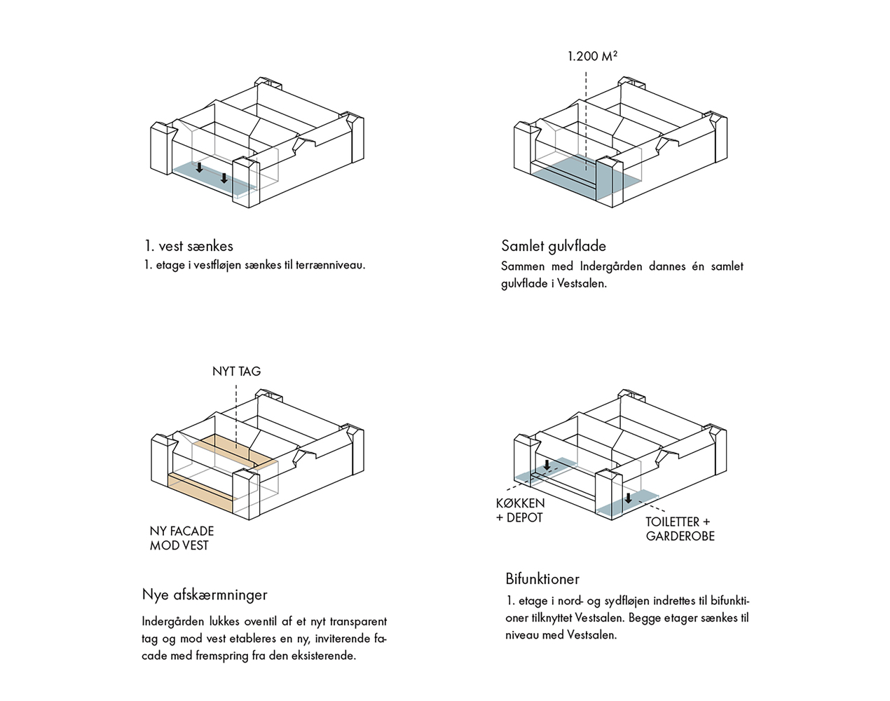 丹麦 FÆNGSLET 监狱改造丨Cubo Arkitekter-48