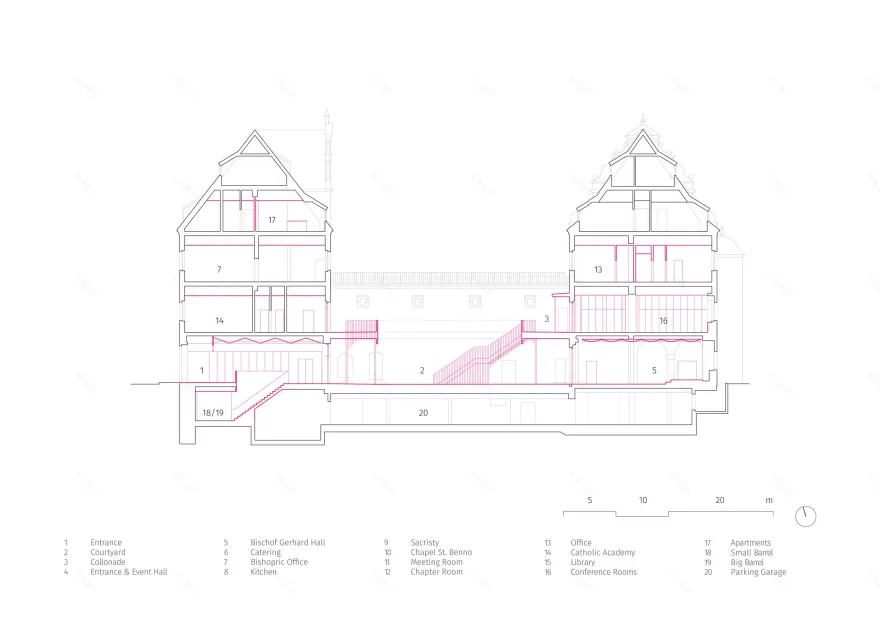 House of the Cathedral(大教堂之家)丨德国德累斯顿-25