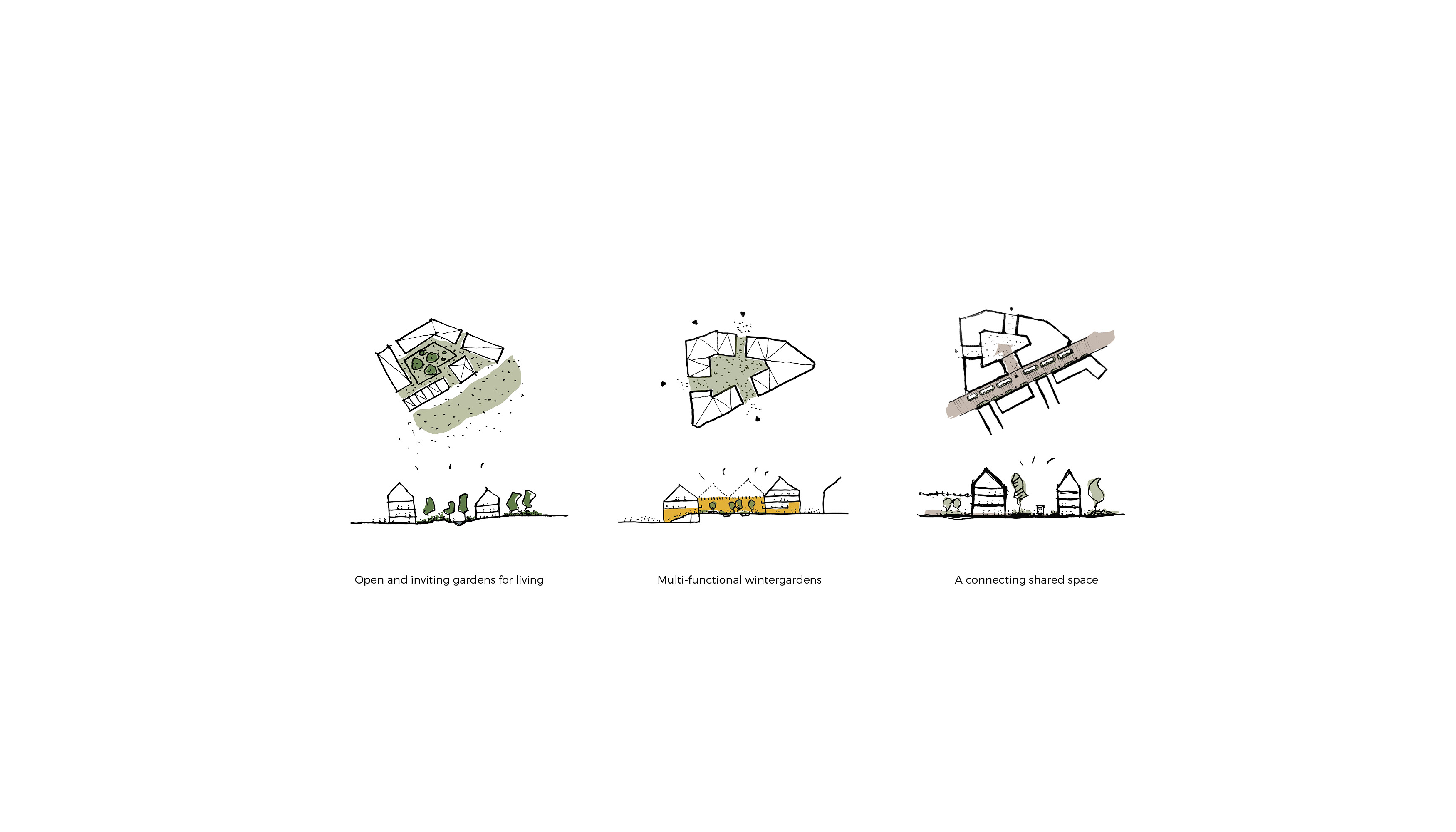 芬兰 Jyväskylä市康纳斯区花园之城规划-16