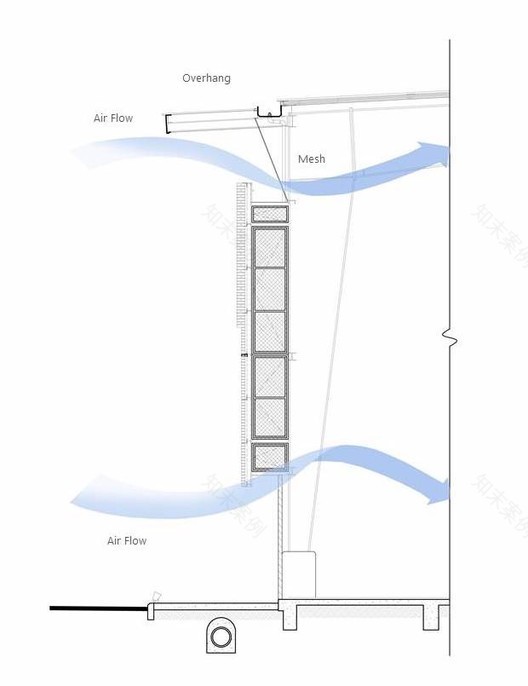 大荷兰人农业总部 · 工业绿意,环保创新-42