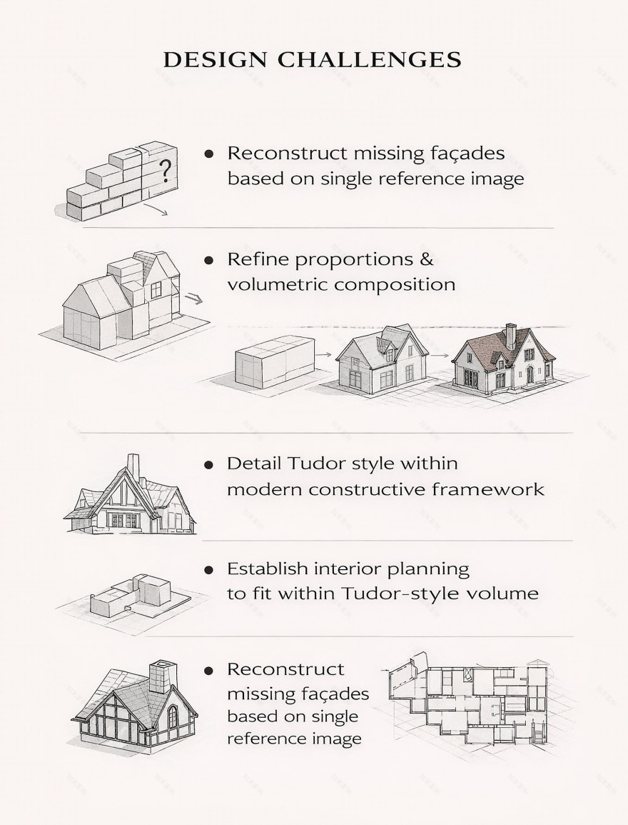 都铎式房屋丨俄罗斯莫斯科丨Anastasiia Muratova-9