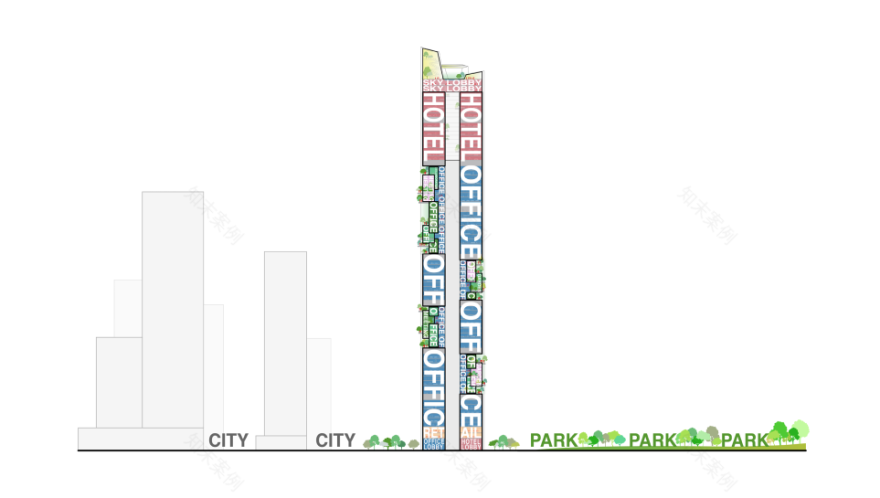 南京江北新金融中心二期 1803,1804 地块丨中国南京丨BuroOleScheeren 奥雷舍人事务所-21