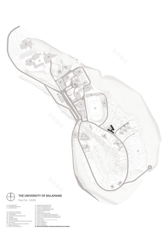 黎巴嫩巴拉曼德大学 CASID 中心-78