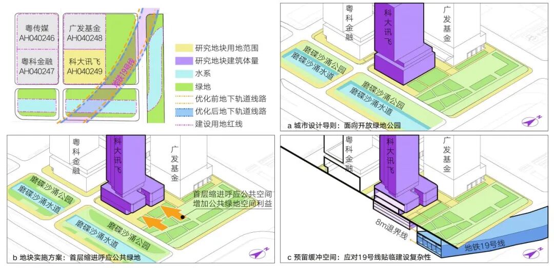 【AT】城市营建的交通复杂性设计研究——以琶洲西区城市设计为例-157