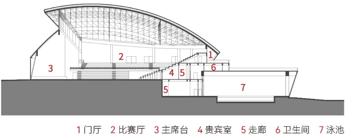 广东理工职业学院体育馆丨中国中山丨华南理工大学,江苏浩森建筑设计有限公司-107