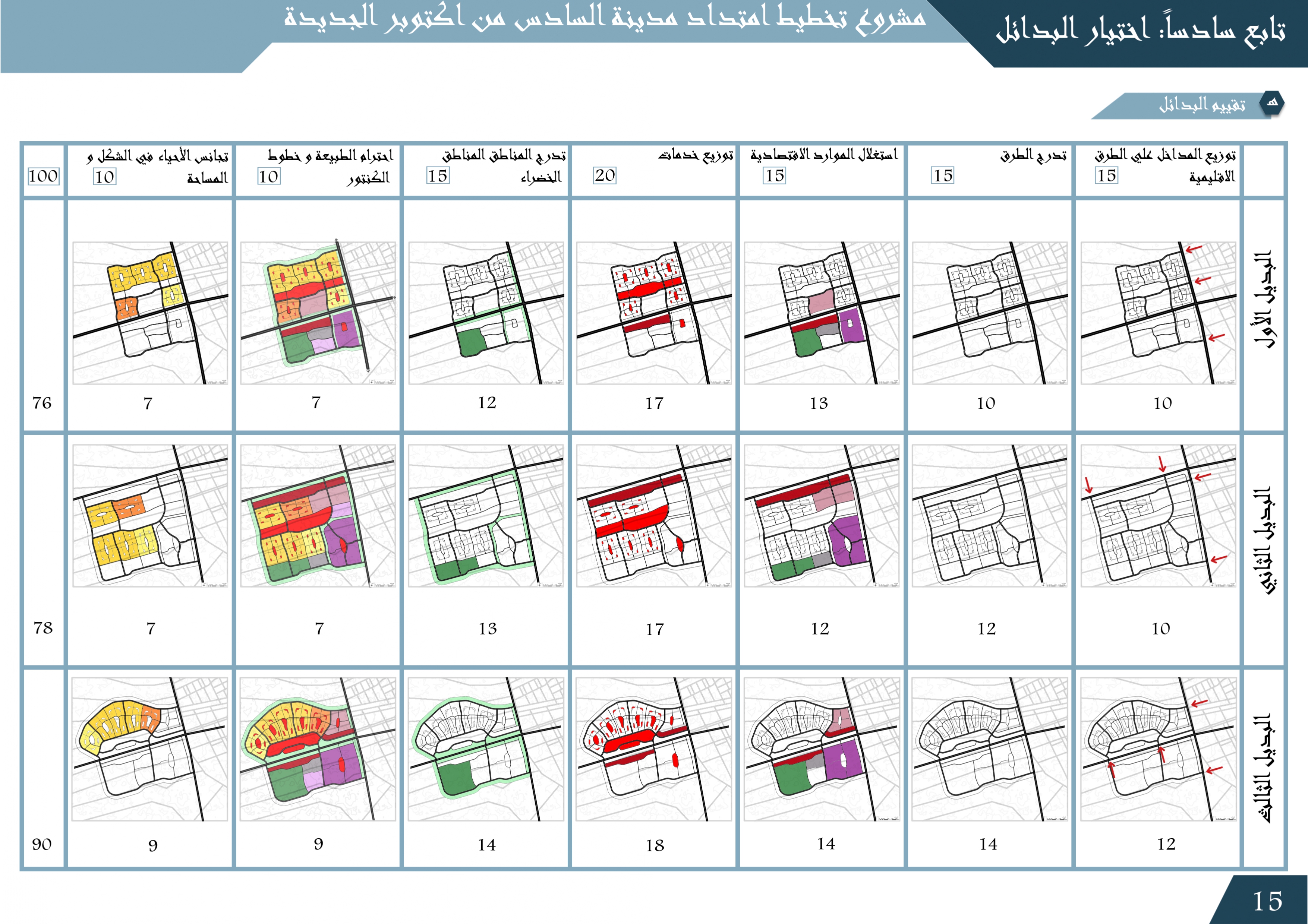 新十月六日城扩张规划丨埃及丨开罗大学工程学院建筑系-22