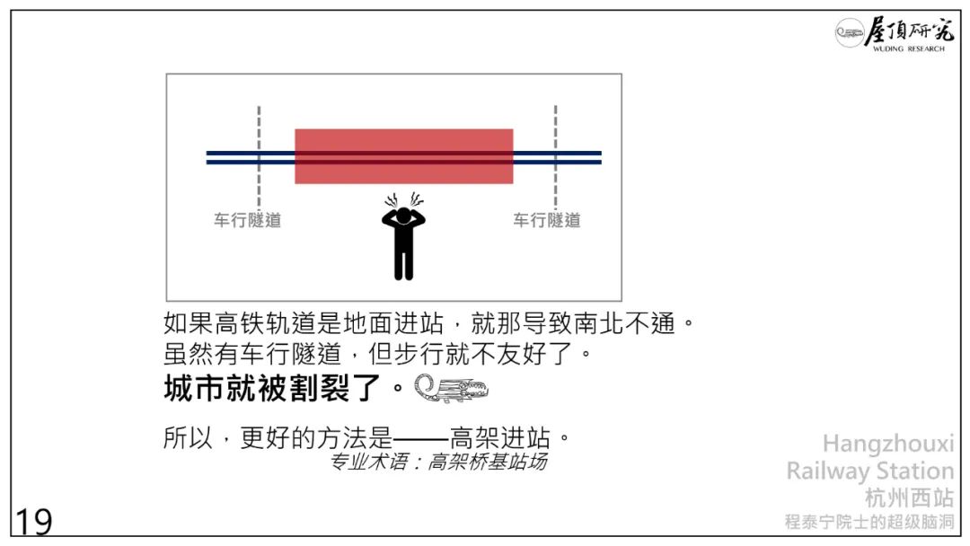 杭州西站 · 超级高铁站的未来设计启示丨中国杭州丨筑境设计-141