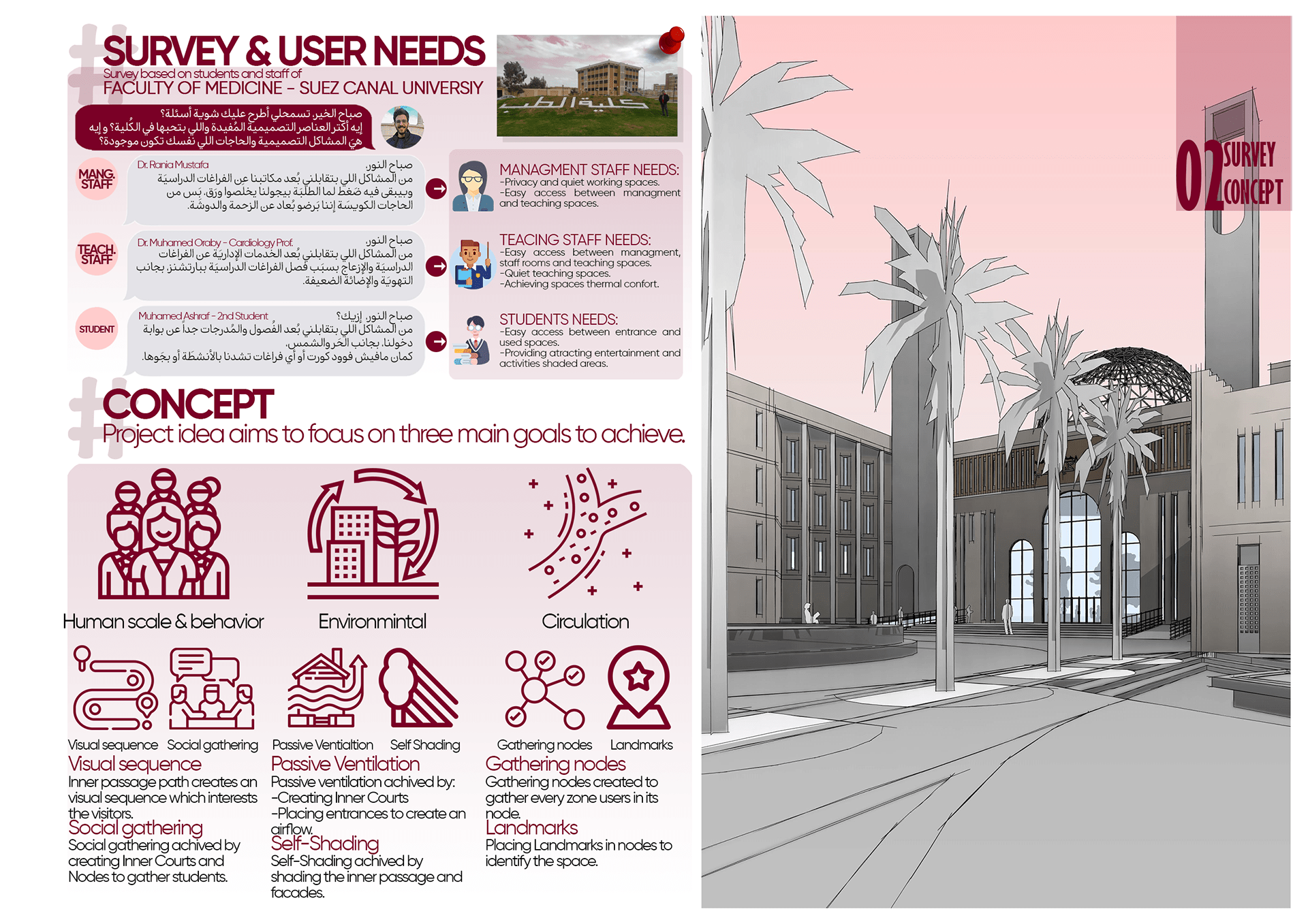 新阿斯旺私立大学医学院丨埃及阿斯旺-24