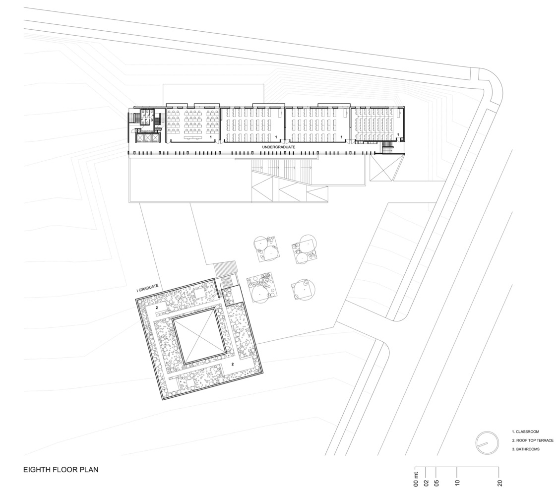 School of Economics and Business Diego Portales University  Rafael Hevia + Rodrigo Duque Motta + Gabriela Manzi-90
