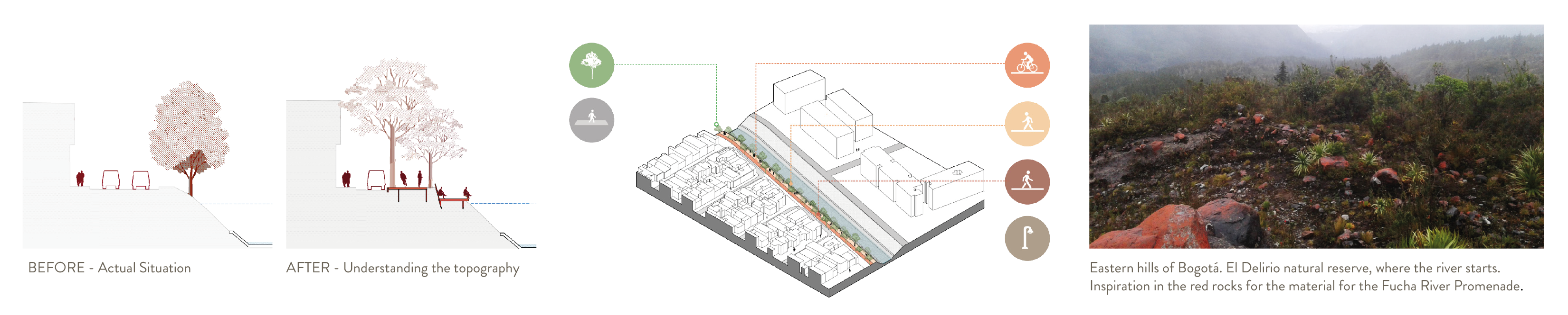 富查河长廊设计丨Castro Arquitectos-10