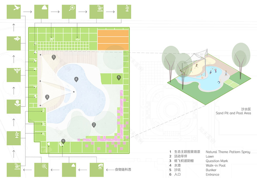 飞行棋幼儿园(上海市徐汇区科技幼儿园文定园景观提升)丨中国上海丨VIA维亚景观-73
