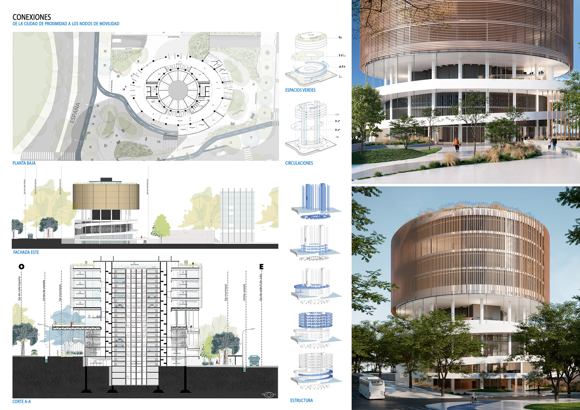 连接 活跃 移动性 节点丨阿根廷门多萨丨@leophante-18