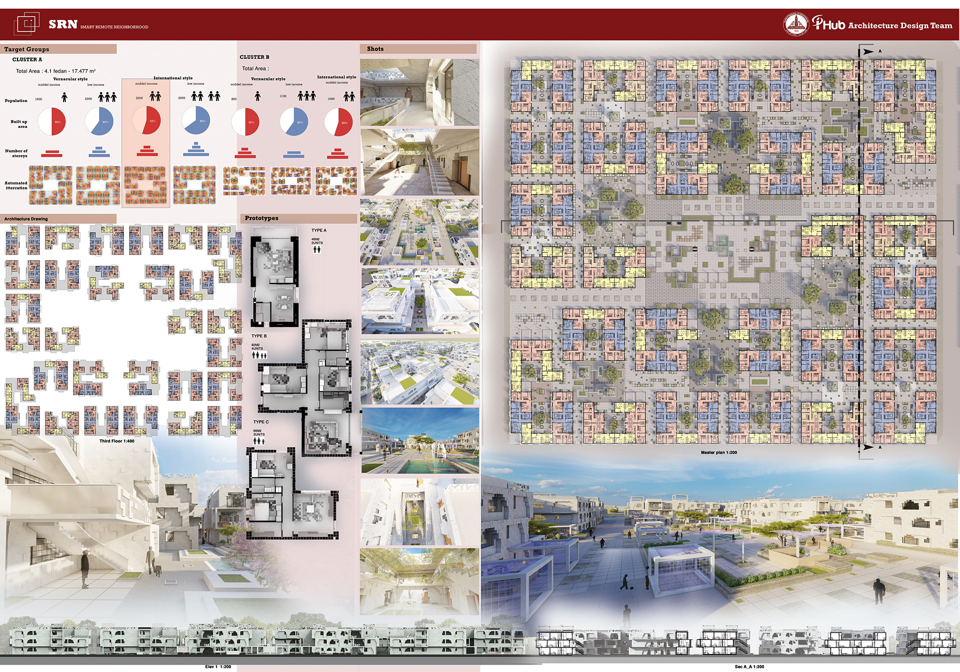智能远程邻域（内部网关协议）-6