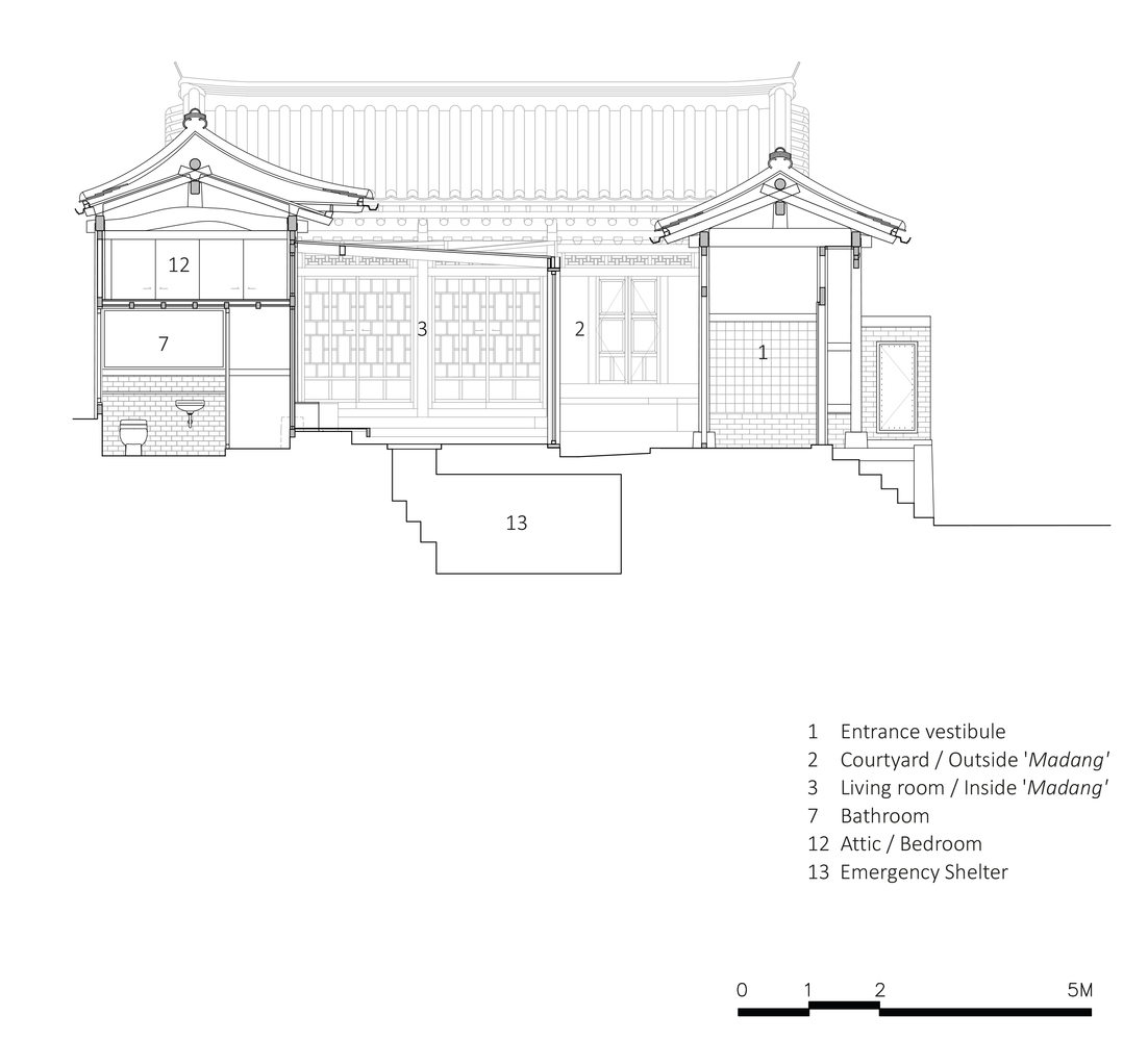 首尔传统韩屋的现代生活转型-19