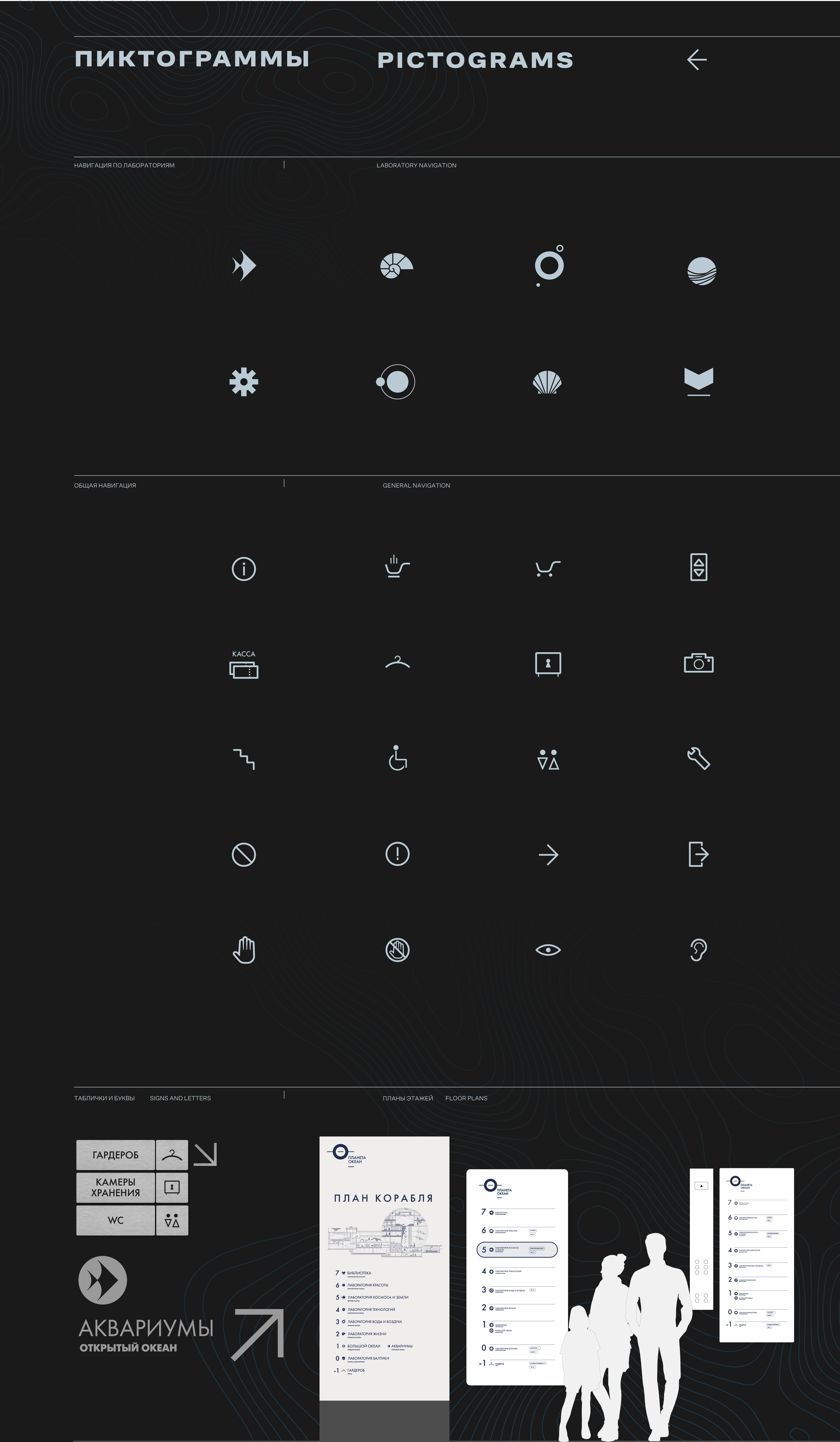 Навигационная система для Планеты Океан-5