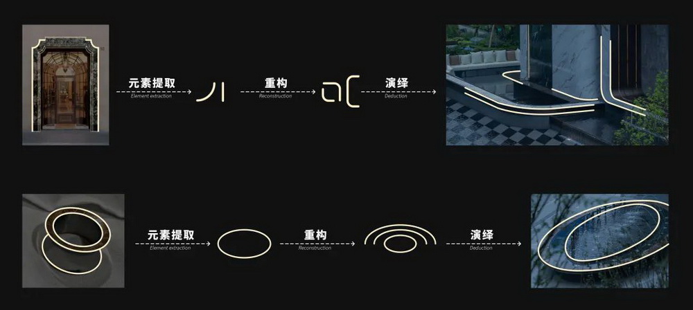 成都龙湖香港置地·瑰雲里景观设计丨中国成都丨重庆犁墨景观规划设计咨询有限公司-11