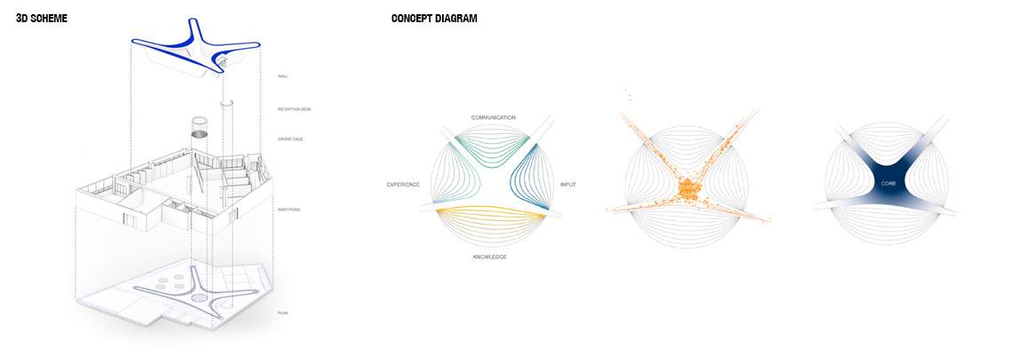 北京零度科技办公室展示厅-39