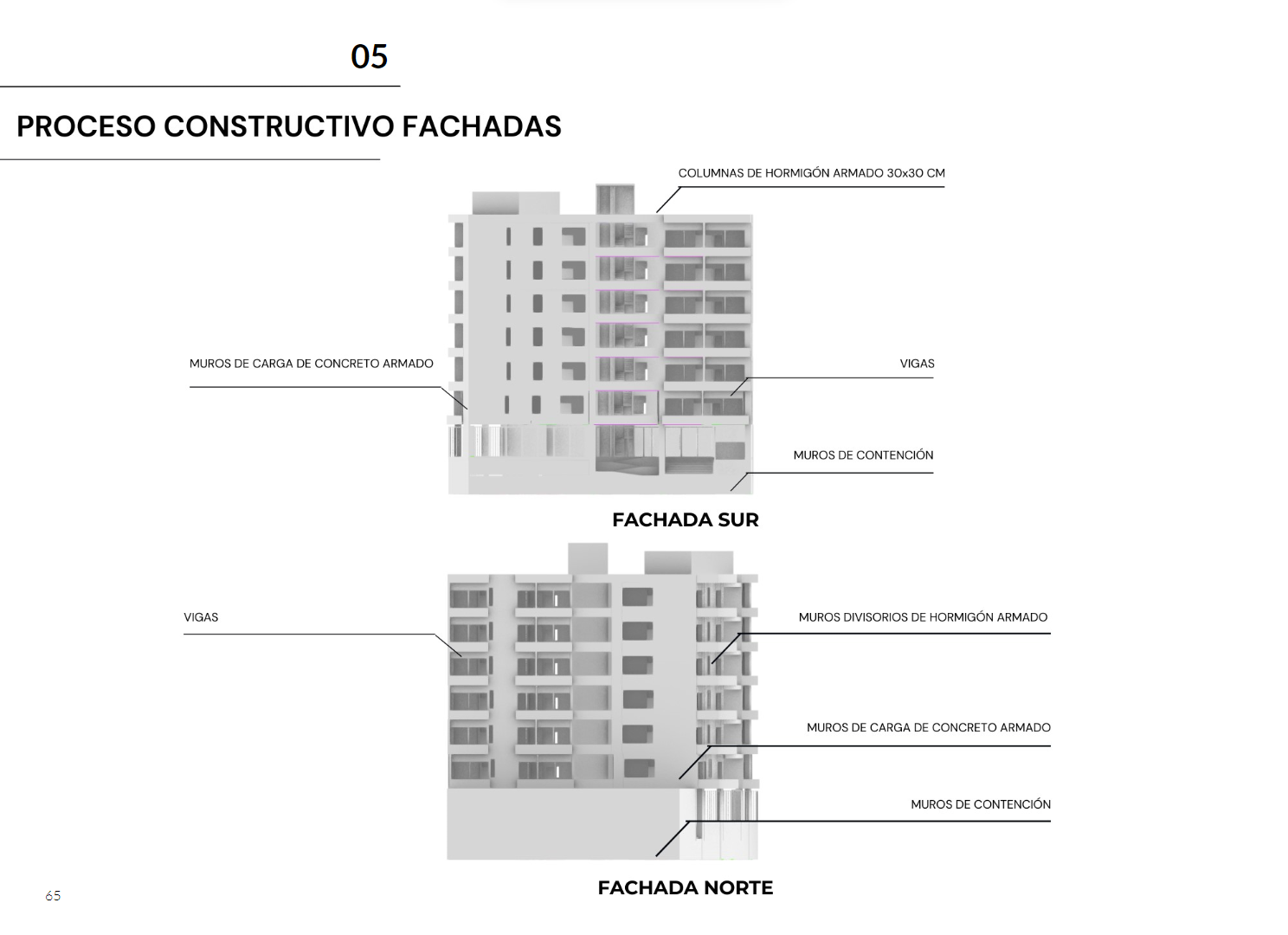 PORTAFOLIO - ESTANDARIZACIÓN, TÉC Y MAT - UPC-70