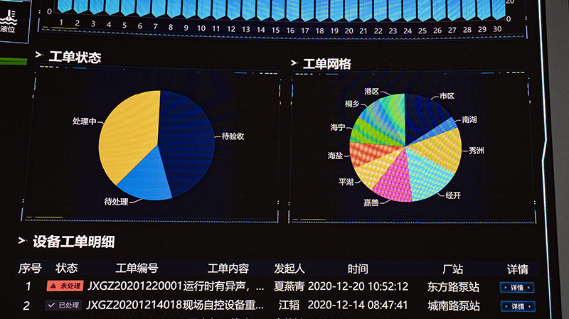 嘉兴市污水管网智慧平台丨中国嘉兴丨隧道股份城建设计集团-19