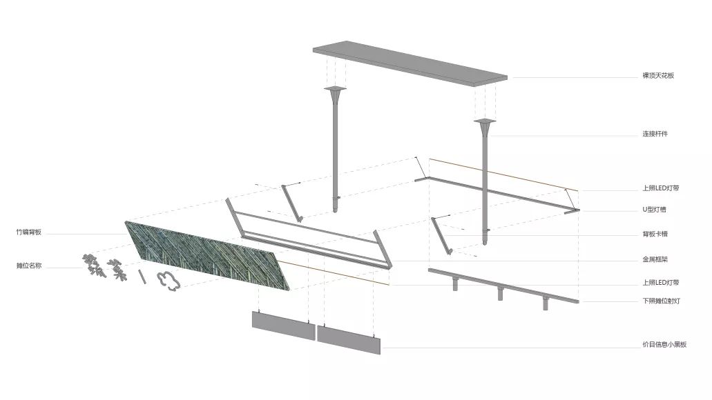 上海蒙西菜场微更新 | 精致烟火气的温暖乡野-103