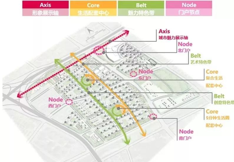 天津金茂·东丽智慧科学城 | 共享、和谐、共赢的未来城市设计-49