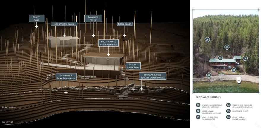 Inez Point住宅景观丨美国蒙大拿丨Design Workshop Inc.-26