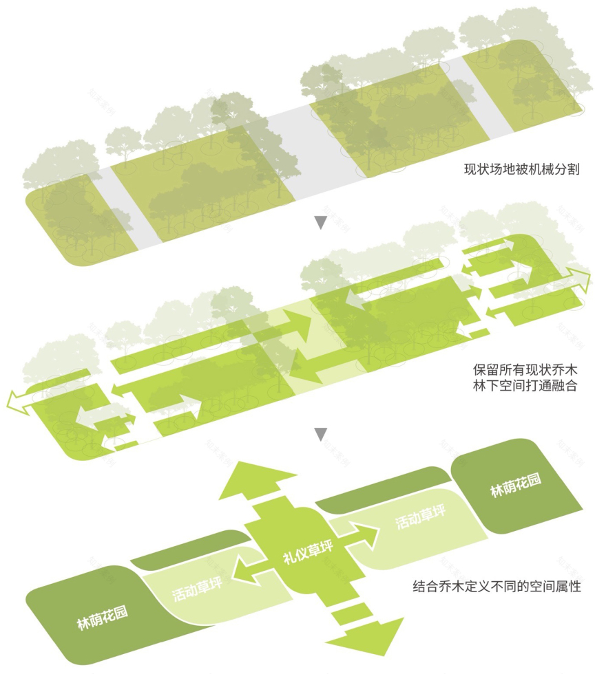 北京市三里屯西五街5号院花园丨中国北京丨OneScape一域景观事务所-61
