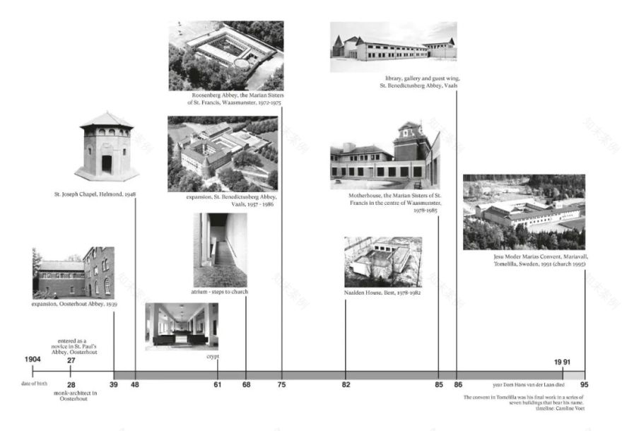 圣本笃修道院·瓦尔斯丨汉斯·范德兰-10