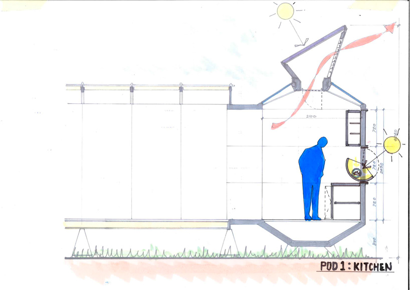 Jean Prouvé可拆卸住宅适应性改造丨美国迈阿密丨RSHP工作室-30