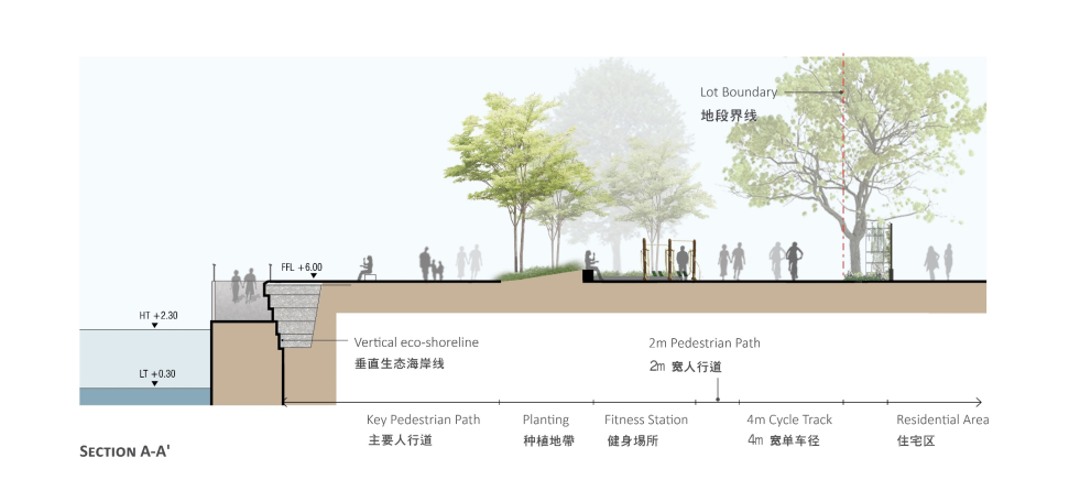 东涌东海滨·东涌新市镇扩展区的亲水和生态友善海滨项目丨中国香港丨AECOM-37