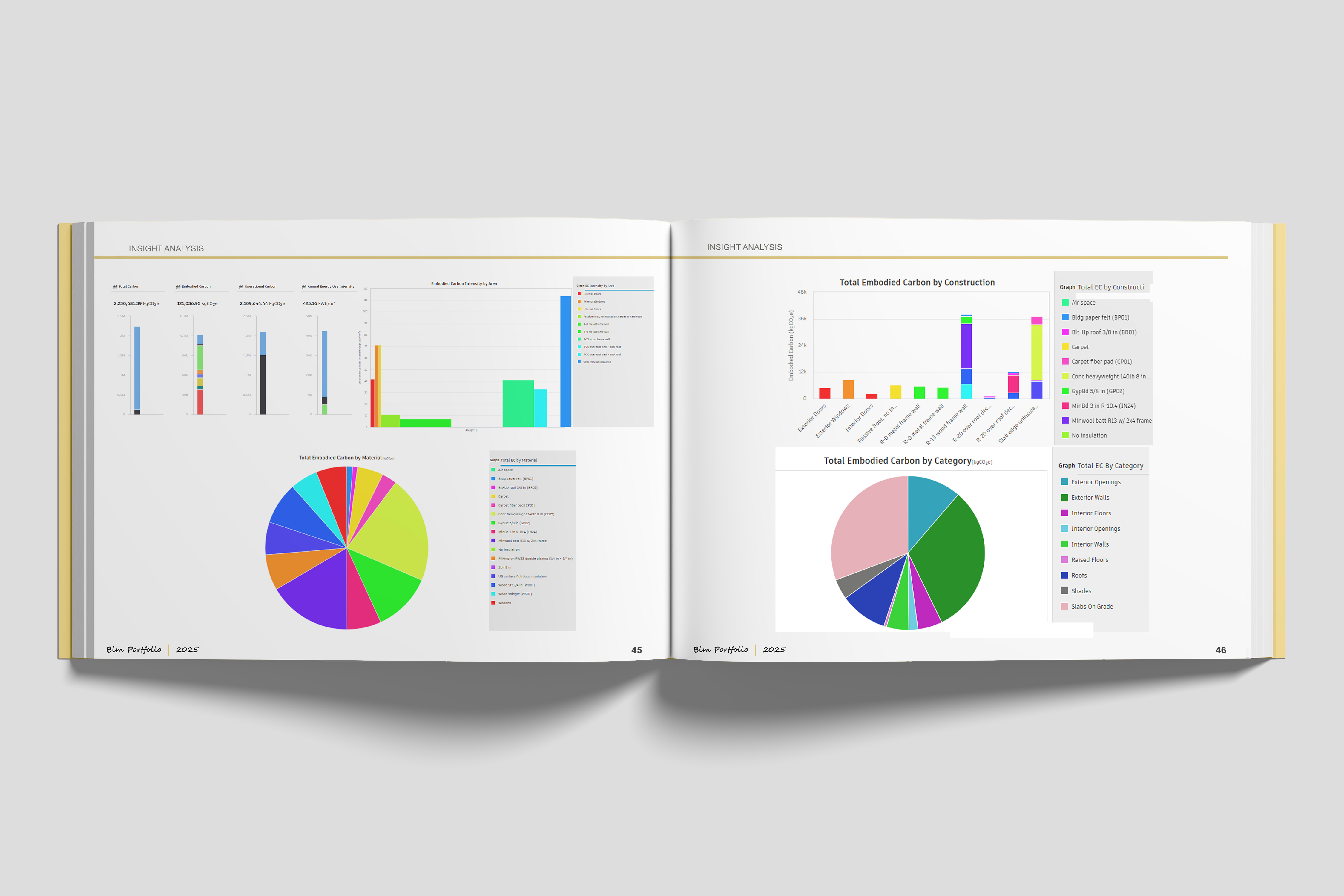 Architectural BIM Portfolio | Professional Revit & BIM-25