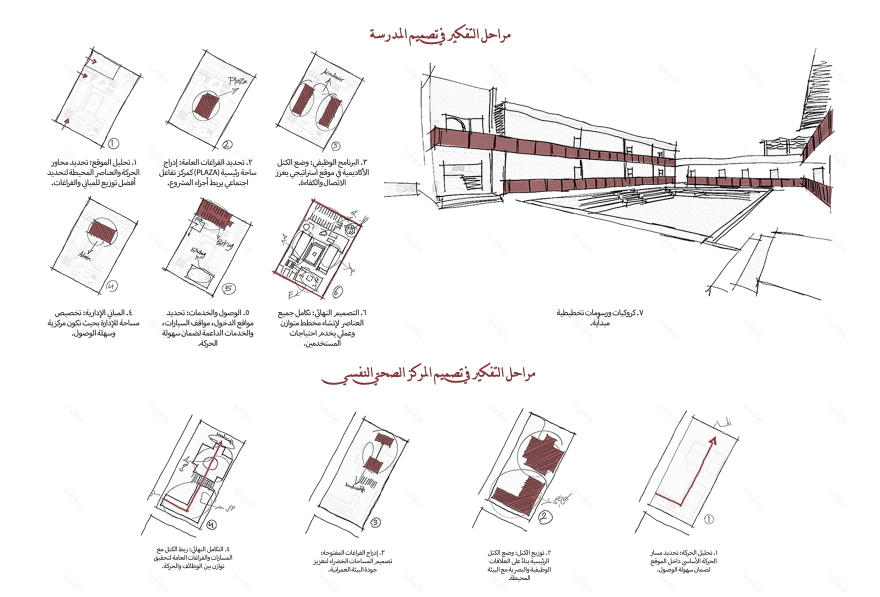 أصحاب الأرض | People of the Land-20