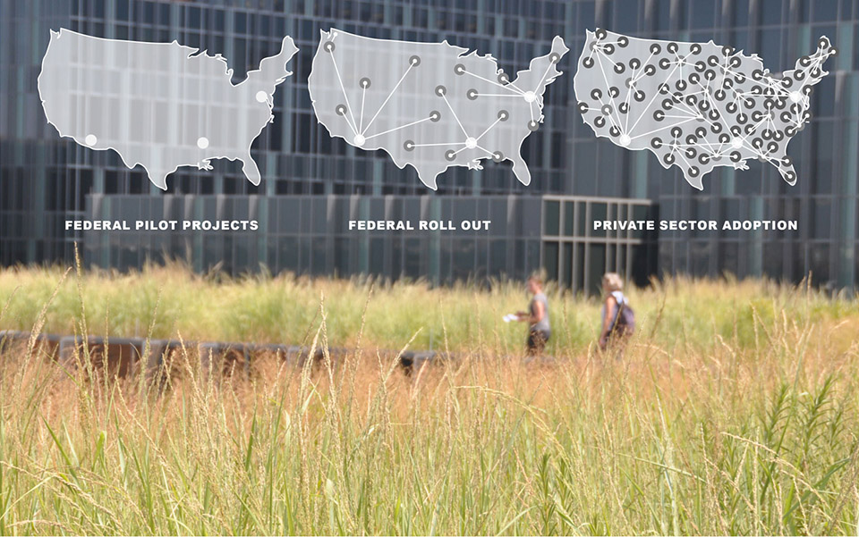 2019 ASLA研究类杰出奖：场地调试: 在全国范围验证三重底线景观性能，美国北卡罗来纳州 / Andropogon-63