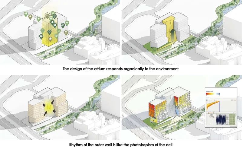 新竹生物医学园区第三生技大楼丨中国台北丨JJP潘冀联合建筑师事务所-21