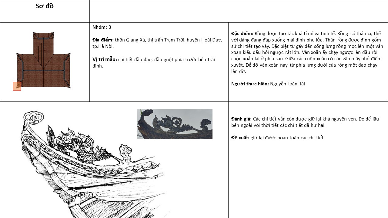 CONSERVE_ DI TICH DINH GIANG XA-40