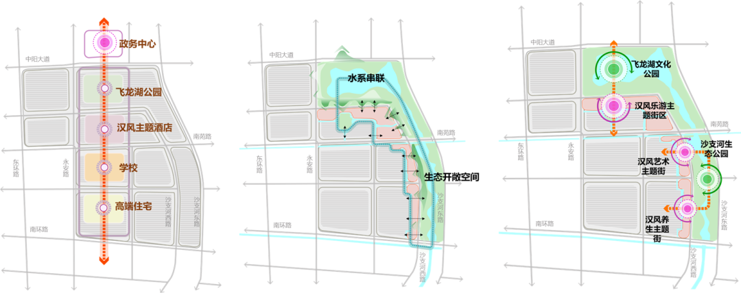 江苏丰县飞龙湖汉韵小镇丨中国徐州丨上海柏创智诚建筑设计有限公司规划研究院-30