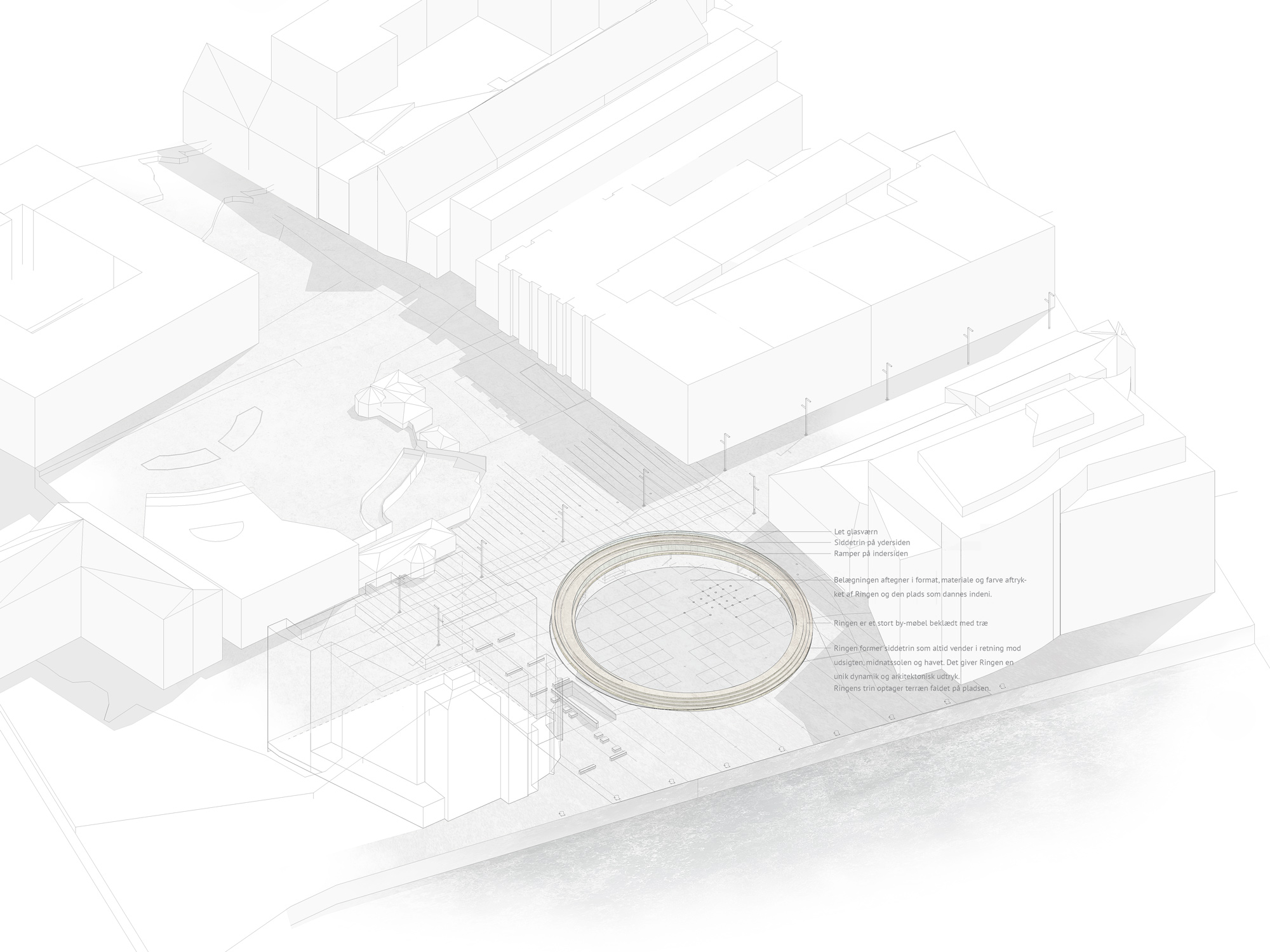 the ring nedre torg-7