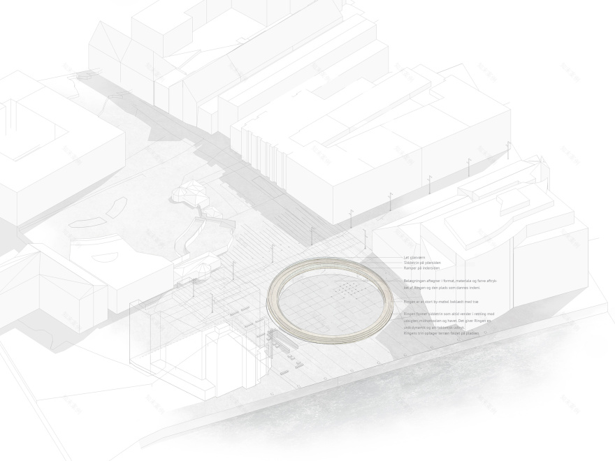 the ring nedre torg-7