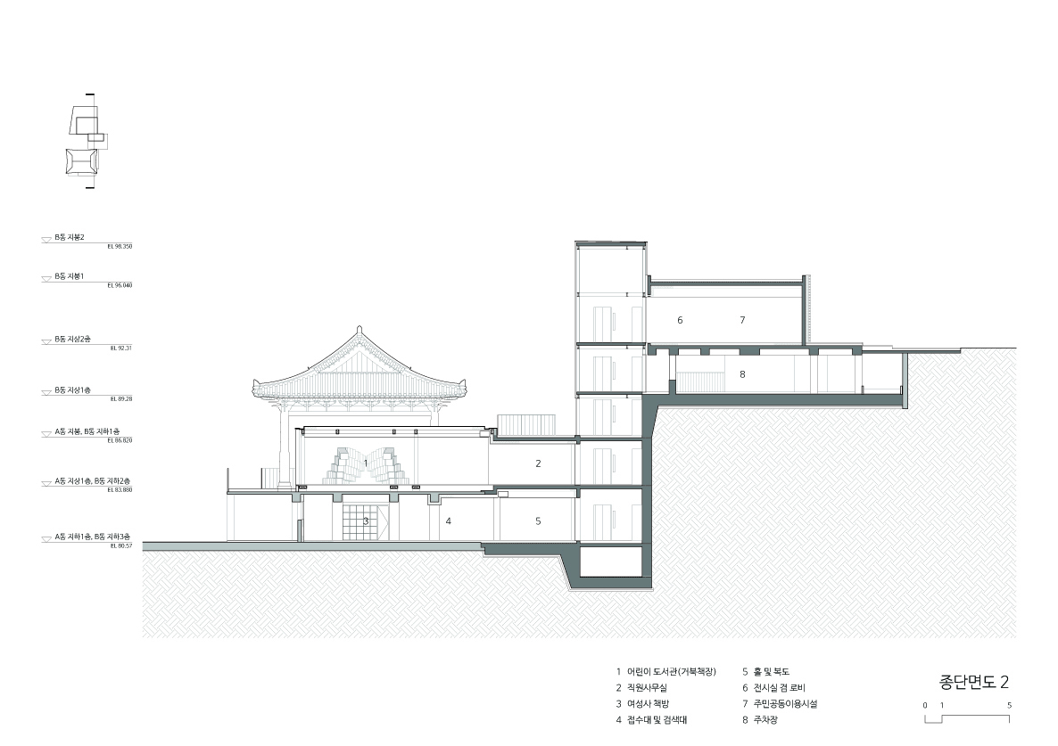 烈岩斋图书馆丨韩国首尔丨Emersys-12