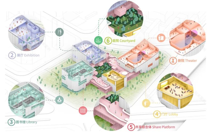 翠湾文化中心丨法国 AS 建筑工作室-10