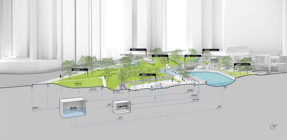 麓湖水线公园丨中国丨Lab D+H-39