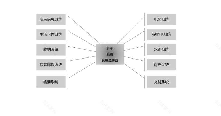 锦馨之所丨中国广东丨汕头市呈颂设计工程有限公司-58