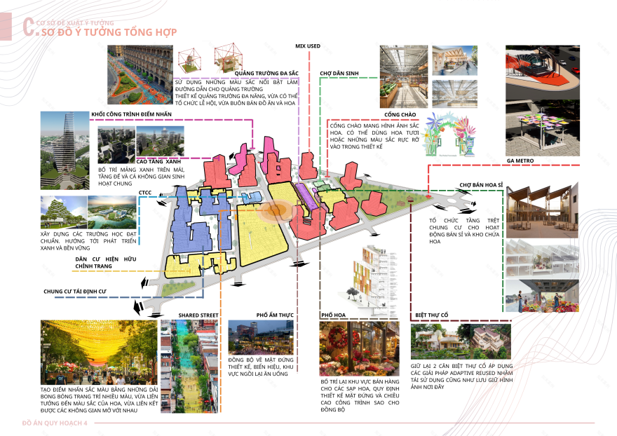 ĐỒ ÁN QH4- THIẾT KẾ ĐÔ THỊ- URBAN DESIGN PORTFOLIO-26