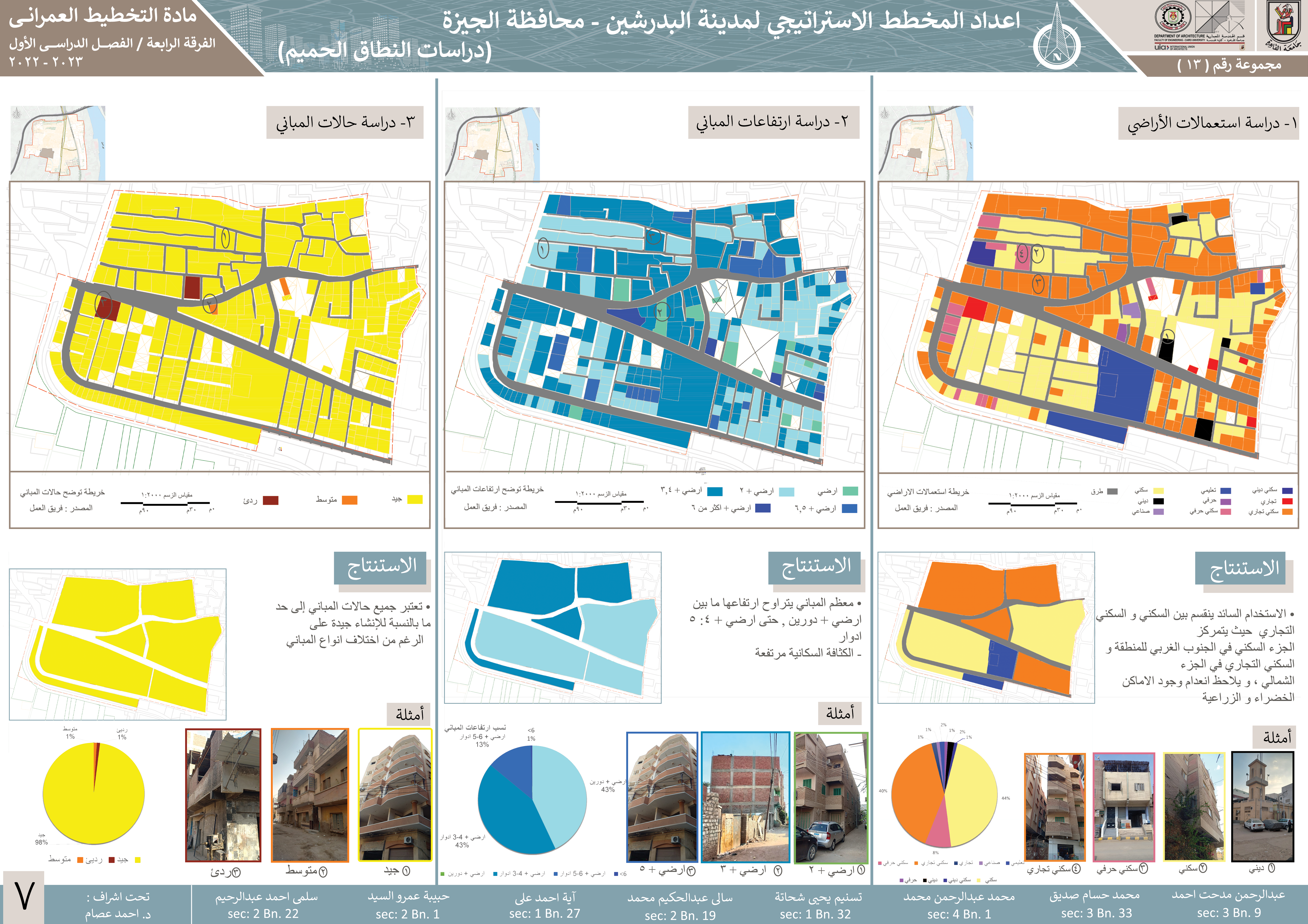 URBAN PLANNING - ElBadrashein Strategic Plan-8