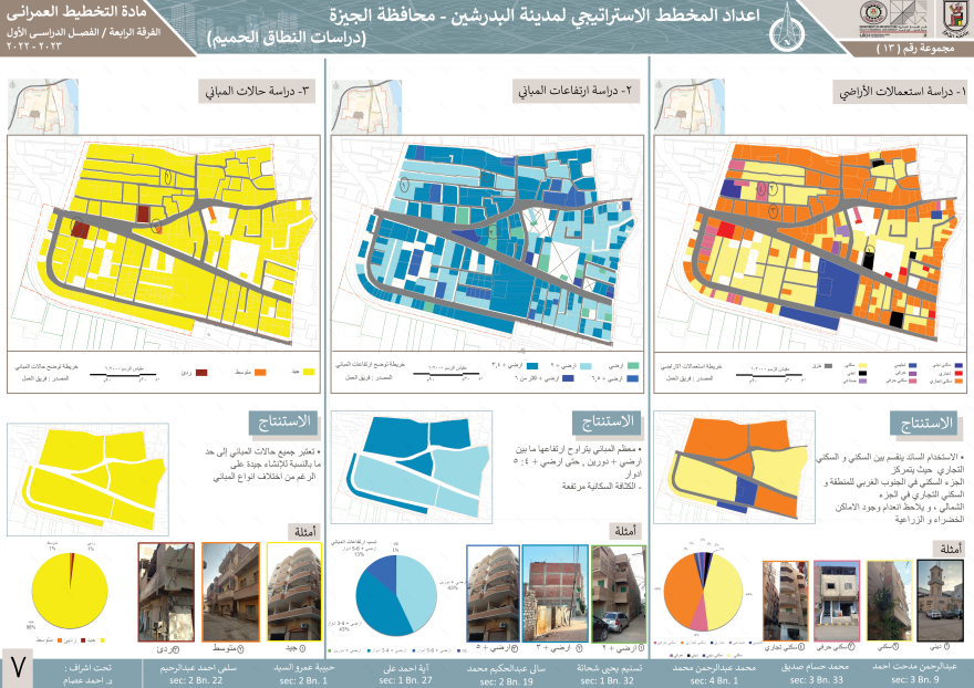 URBAN PLANNING - ElBadrashein Strategic Plan-8