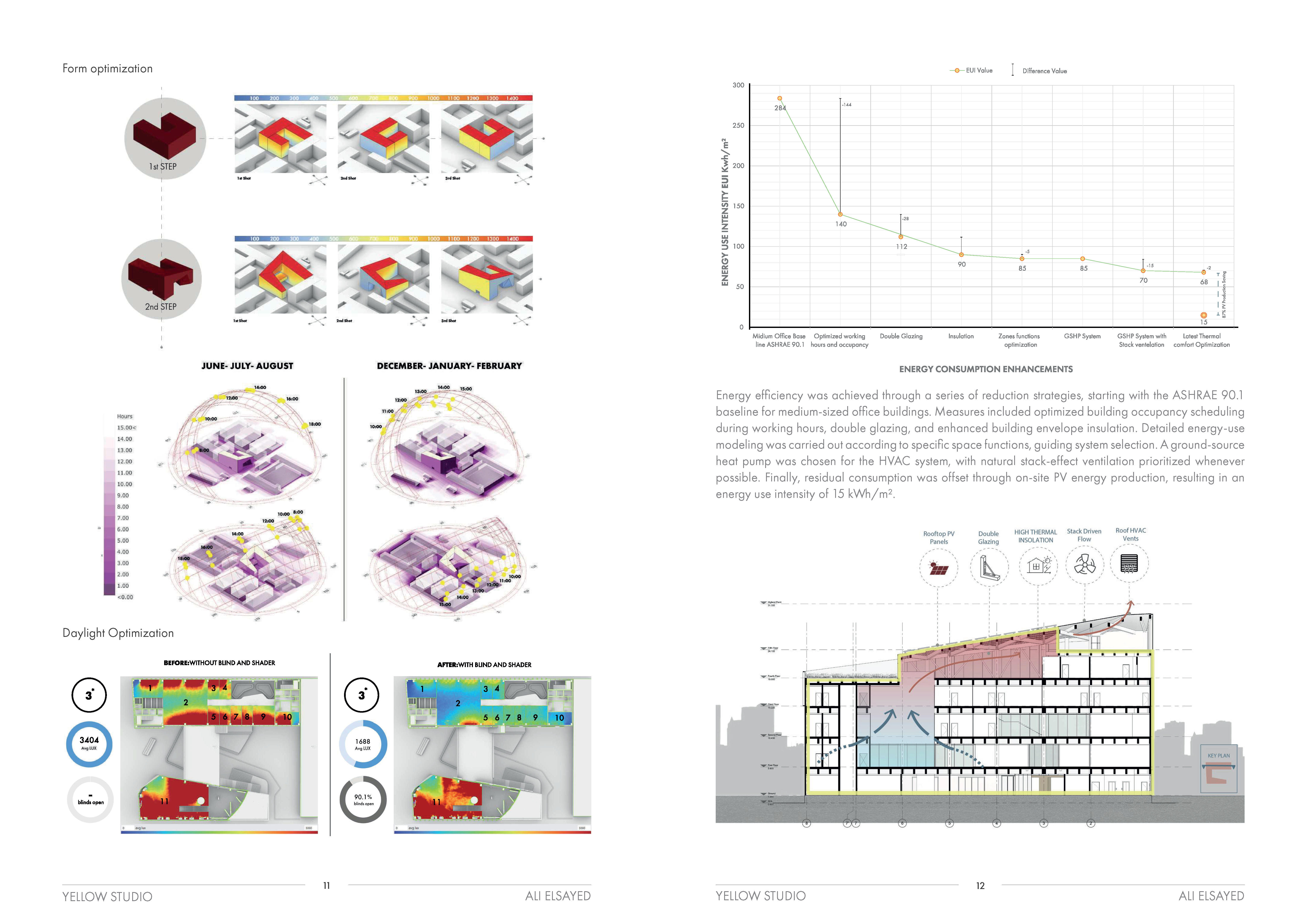Portfolio 2026_Ali Elsayed-5